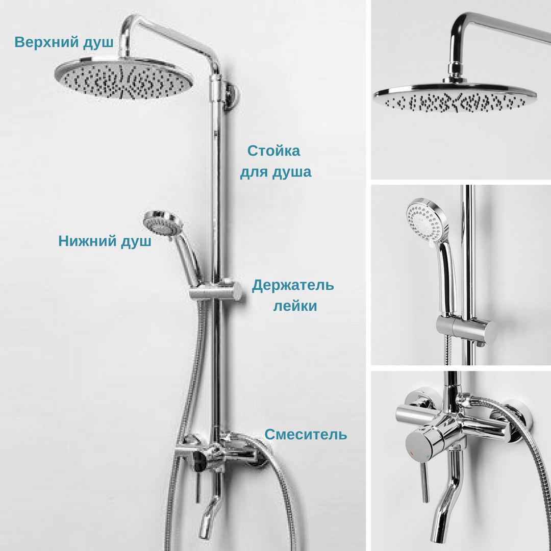 Душевая система для ванны схема и фото 